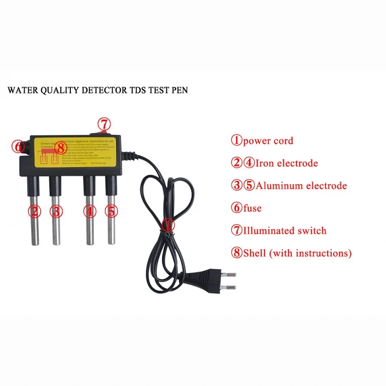 Visuell kontroll av vattenrenhet med denna apparat