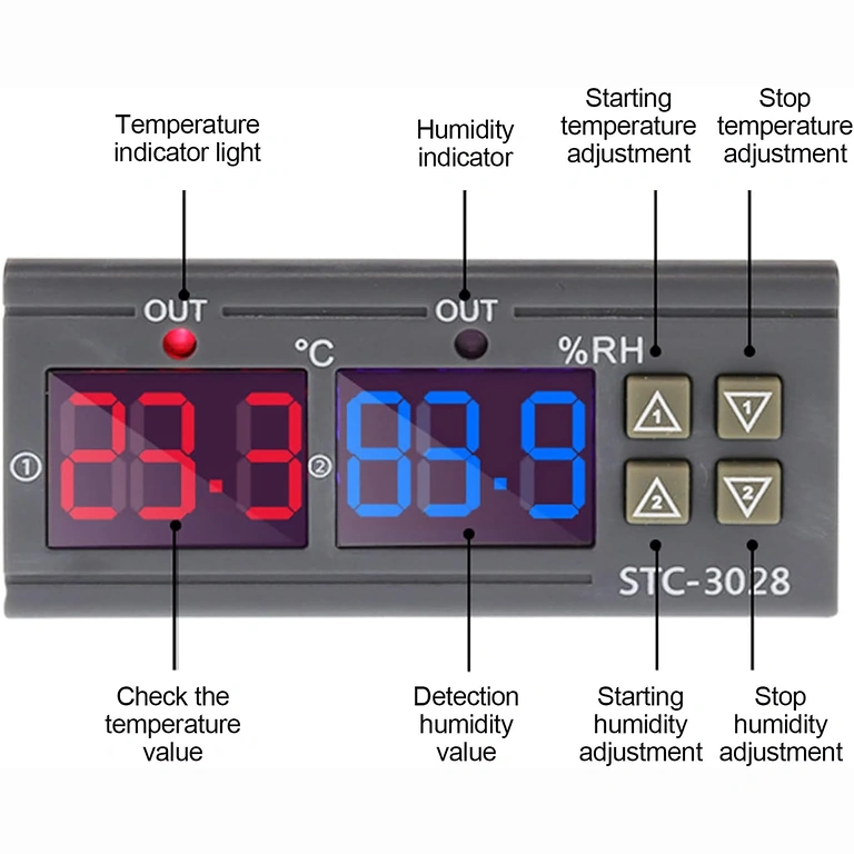 Knappkontroller för temperatur och fuktighet