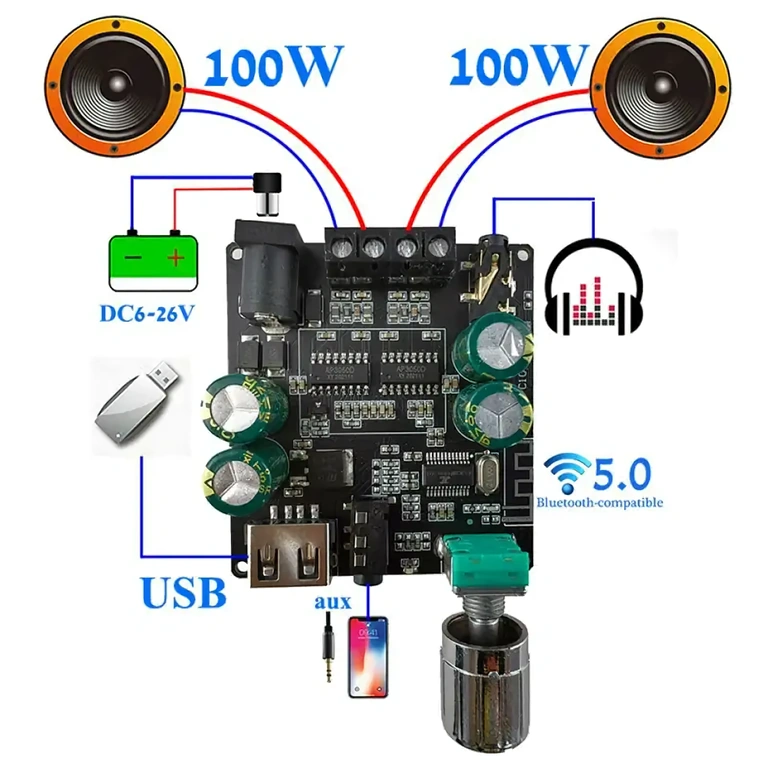 Kopplingsschema för Bluetooth-förstärkare Installationsdiagram för anslutning av Bluetooth-förstärkare