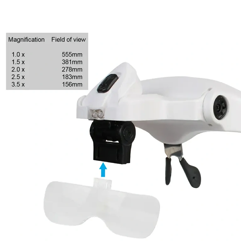 Professionella glasögon med 5 utbytbara linser för detaljarbete