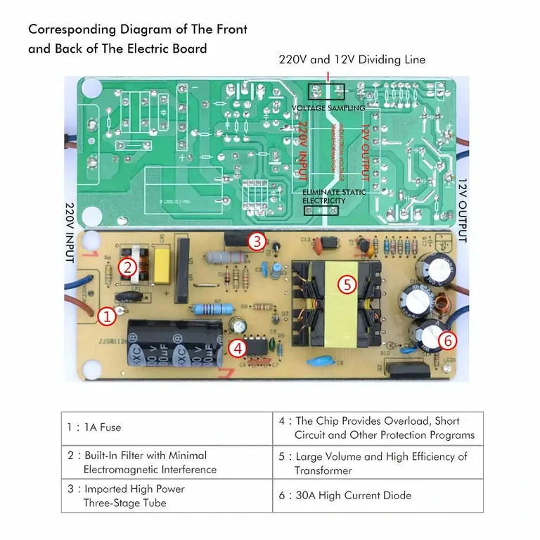 12V 120W omvandlare för bilström Omvandlare 220V till 12V 10A, 120W med överbelastnings- och kortslutningsskydd