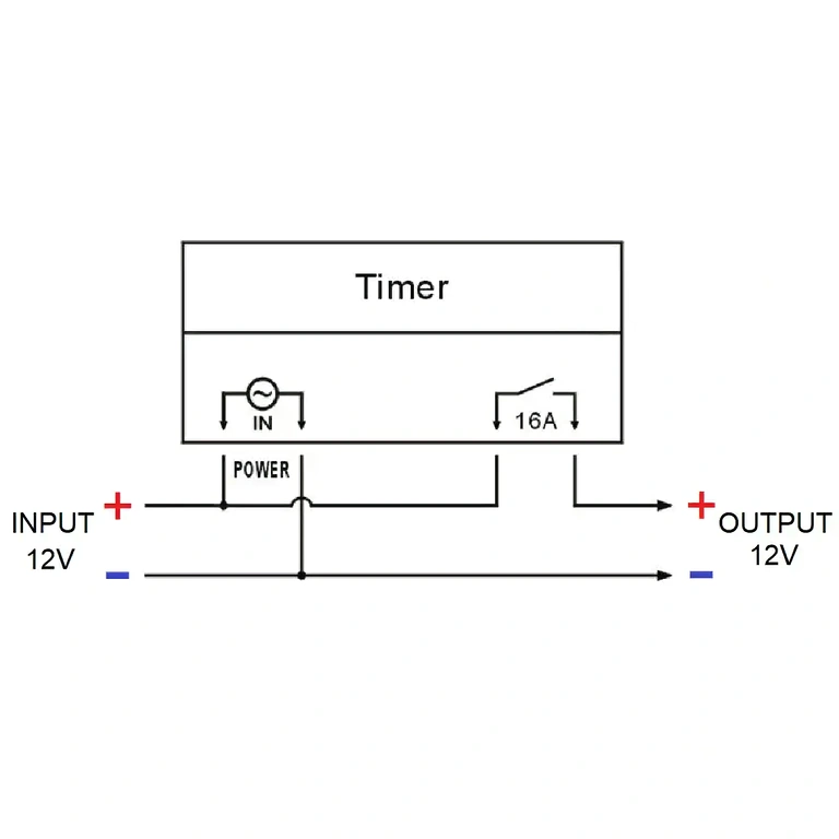 12V DC timer-relä med LCD-display Elektronisk timer med 12V, 16A ström, tydlig display och intuitiva inställningar