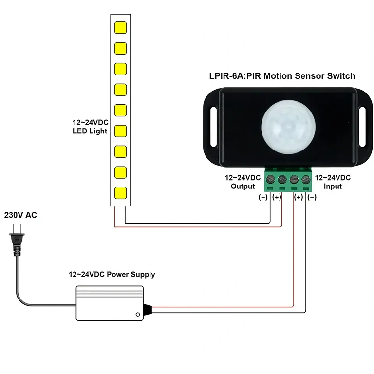 PIR-sensor med switch för LED-strip 12V–24V PIR-sensor för LED-remsor, 12–24V, maxström 6A