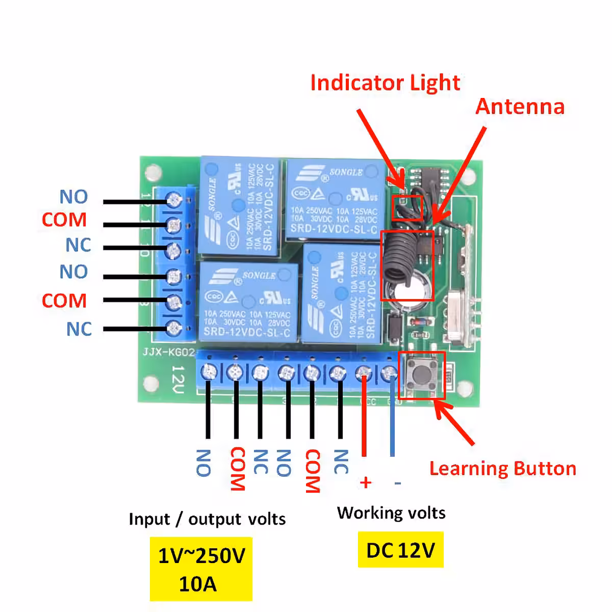 Installationsdiagram för trådlös relämodul