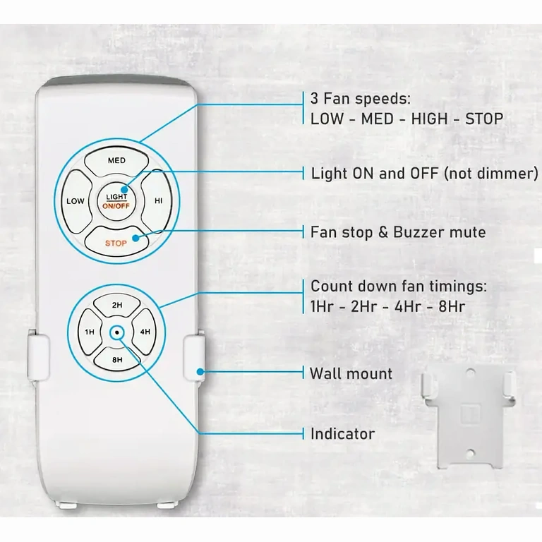 Närbild av fjärrkontroll med knappar för hastighet, ljus och timer