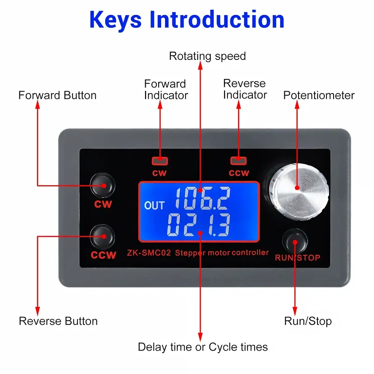 Styrmodul med knappar för start, riktning och stopp av motor