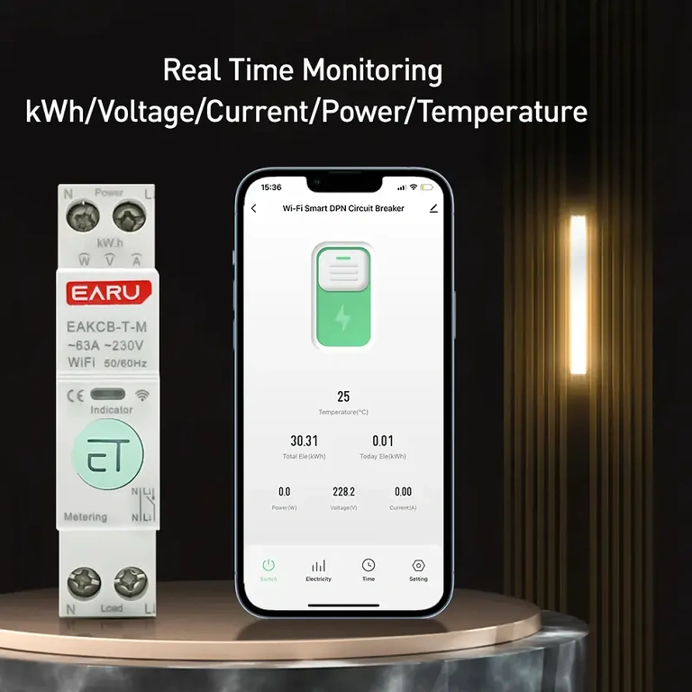 Justerbart skydd för att förhindra överbelastning av installationen