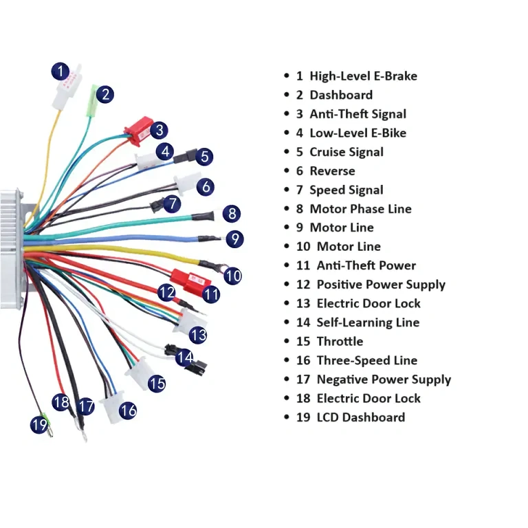 Högpresterande controller för Citycoco 60V 1500W, med monteringsskiss
