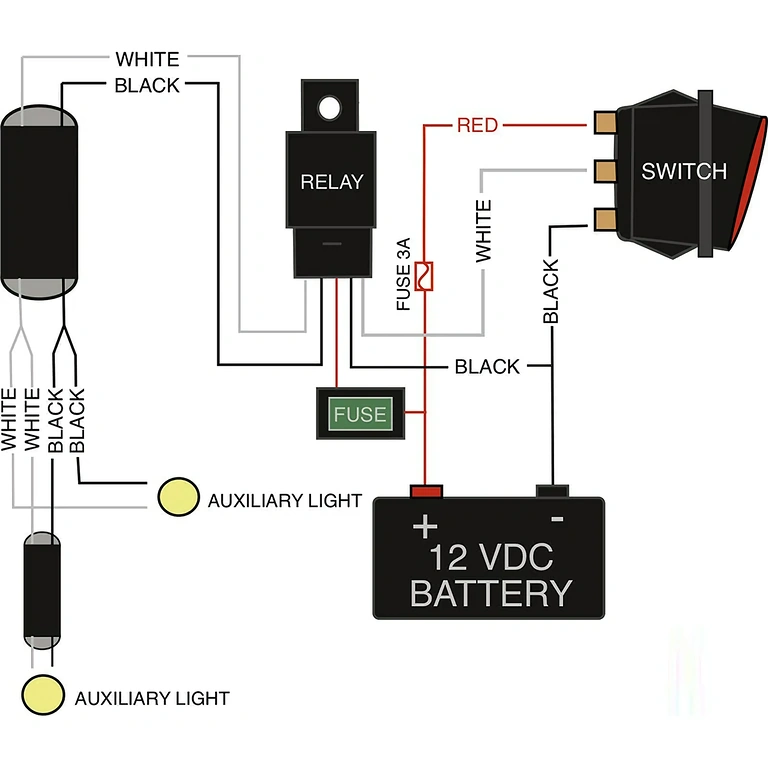 LED-bar kablage för motorcykel LED-bar-anslutningslösning på motorcykel med säkring och relä inkluderat