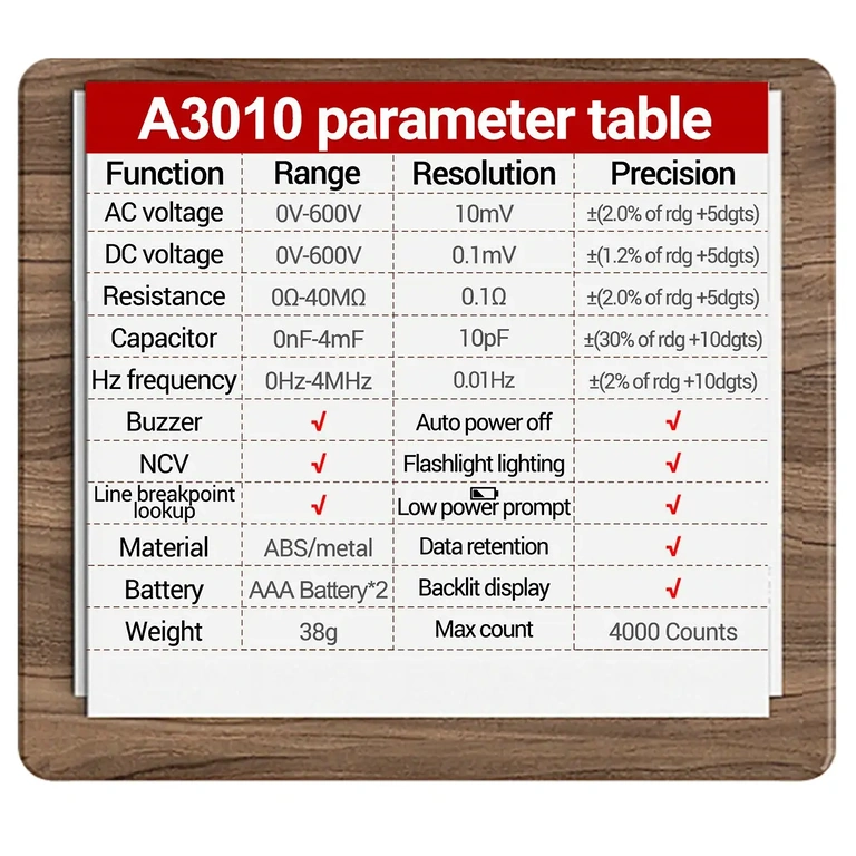 Tabell med tekniska specifikationer för bilspänningsprovare – AC/DC, resistans, frekvens