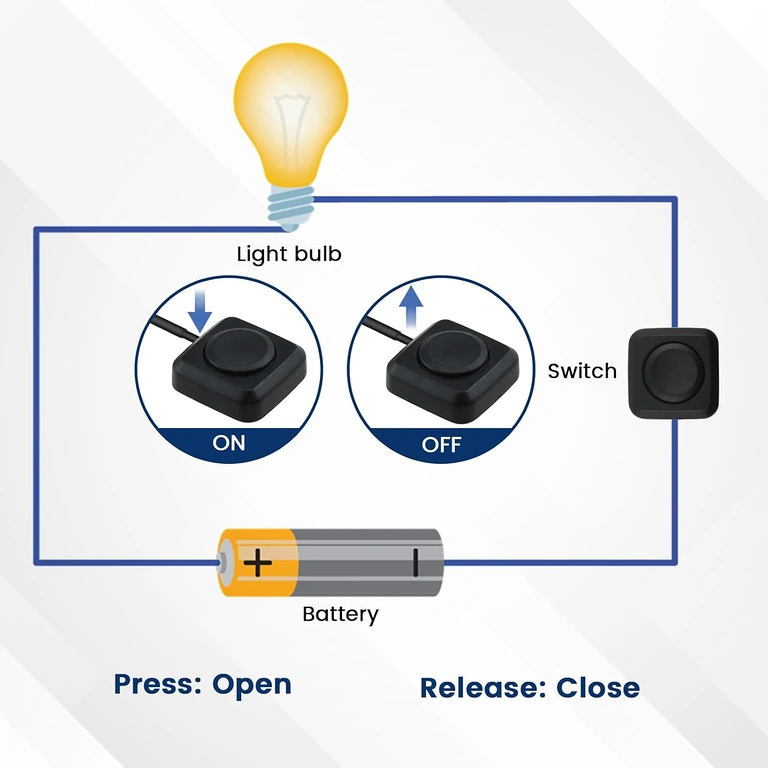 Kopplingsskiss: röd = plus, svart = minus