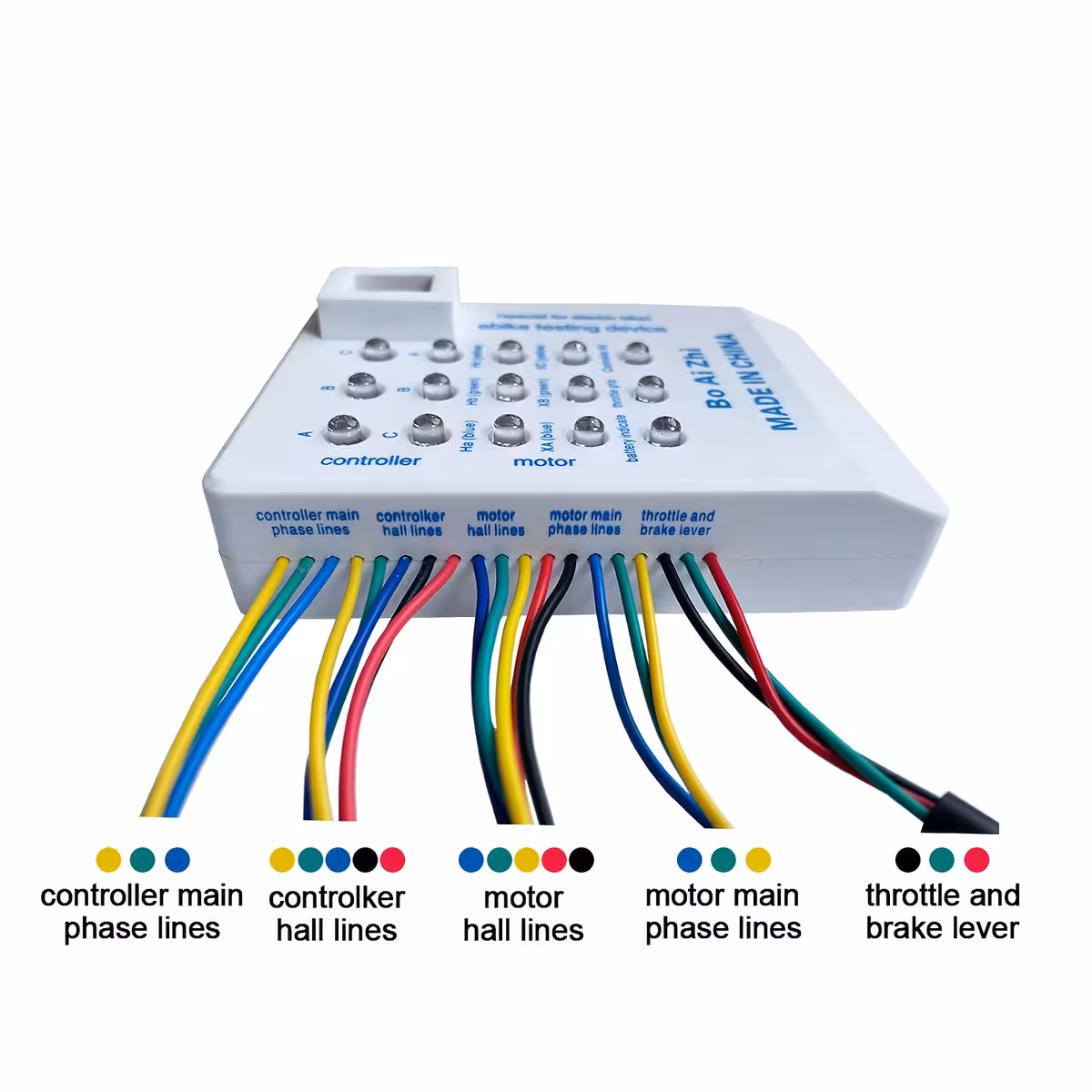 Detalj av anslutningarna på universell testare för elcykel och elscooter